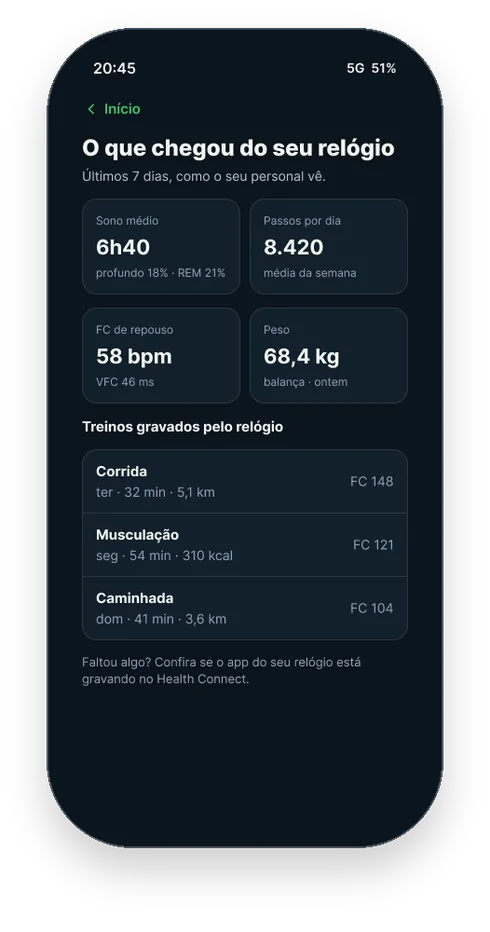 EZ Aluno: o que chegou do relógio, com sono, passos e treinos gravados