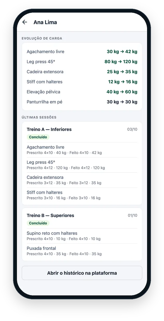 App do personal no iPhone: evolução de carga e últimas sessões de um aluno